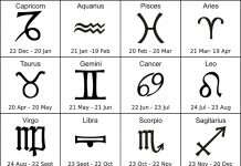 Signos e Viagem – Como é a viagem de cada signo signos do zodiaco