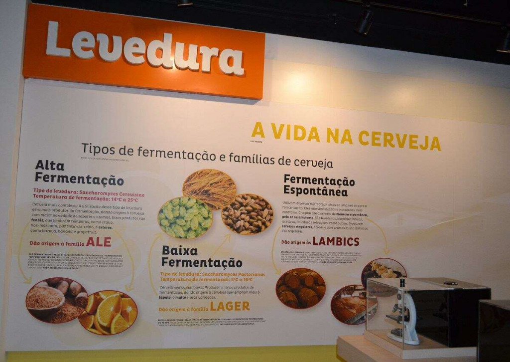 Cervejaria Bohemia ingredientes levedura 0