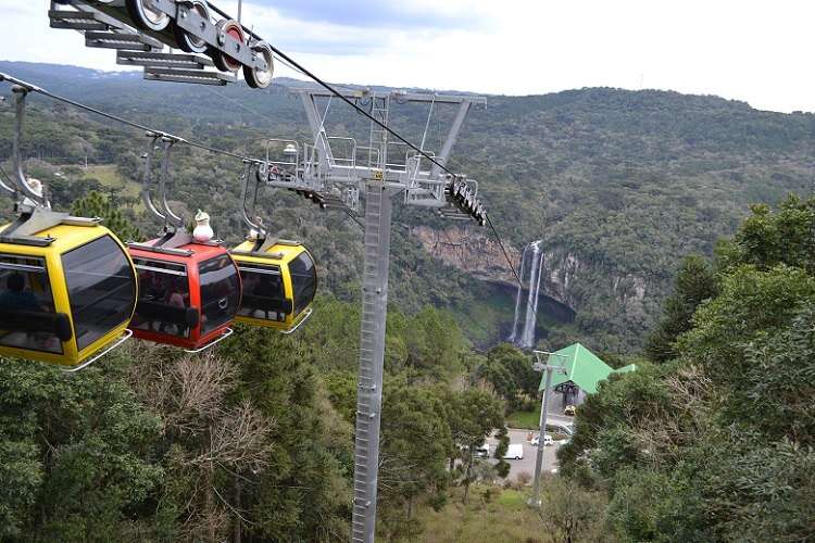 Bondinhos Aéreos Parques da Serra em Canela - Viagens Bacanas 