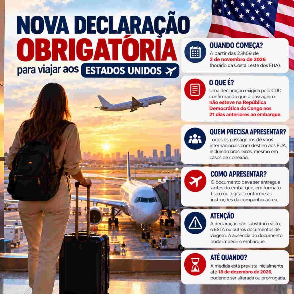 Nova declaração para viajar aos Estados Unidos: O Quê É? 2 nova declaração para viajar aos Estados Unidos